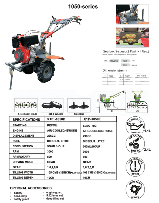X1-POWER 1050 SERIES