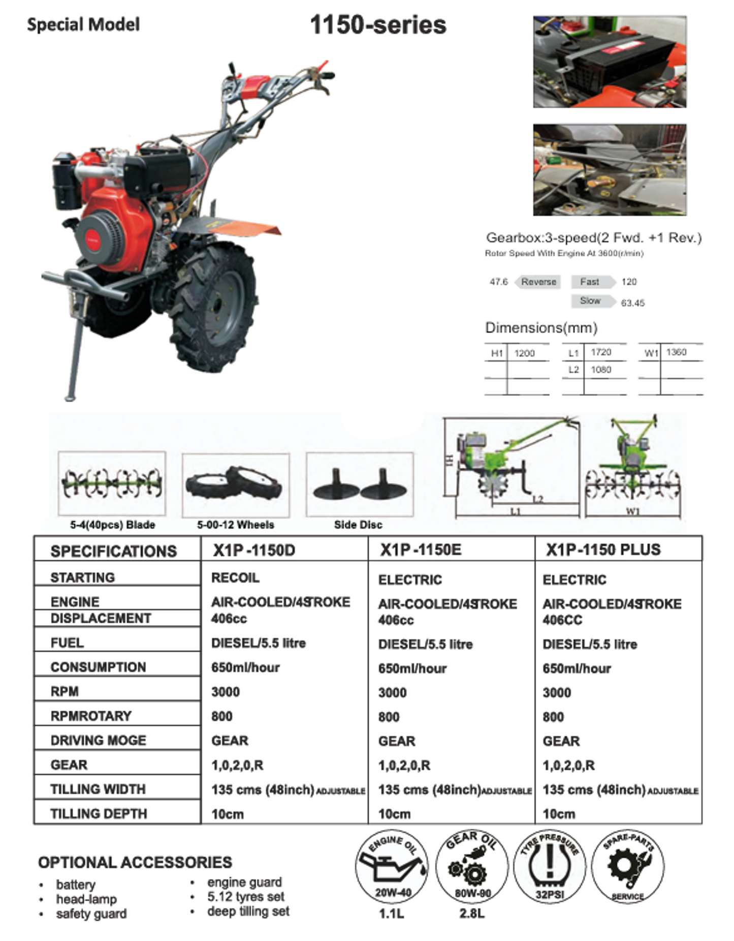 X1-POWER 1150 SERIES