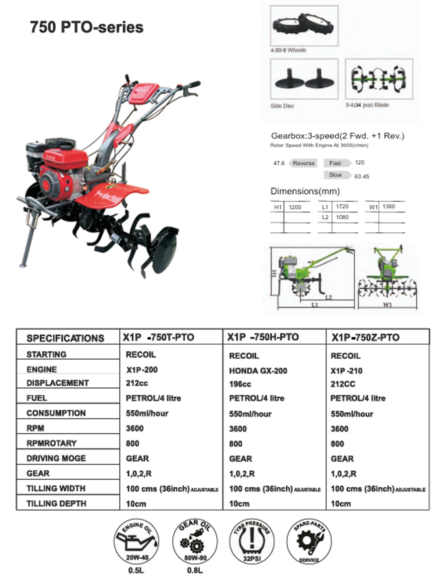 X1-POWER 750 SERIES