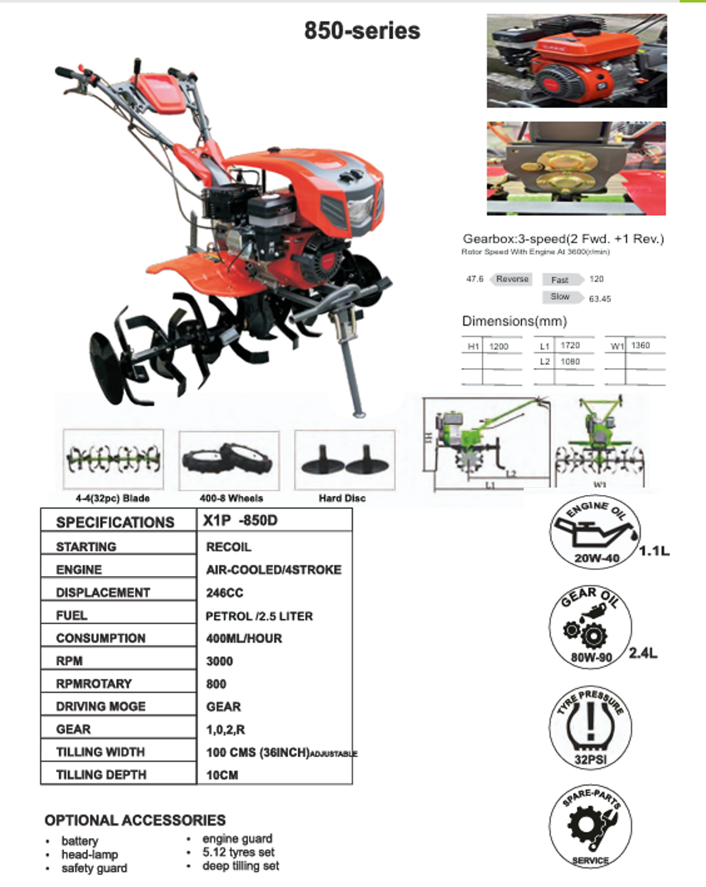 X1-POWER 850 SERIES