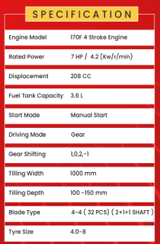 RIGA ITALY POWER WEEDER  MODEL SC1000