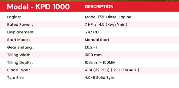POWER WEEDER RIGA ITALY KPD1000