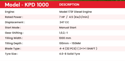 POWER WEEDER RIGA ITALY KPD1000