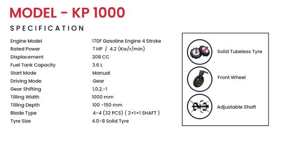 RIGA ITALY    MODEL NO. KP1000